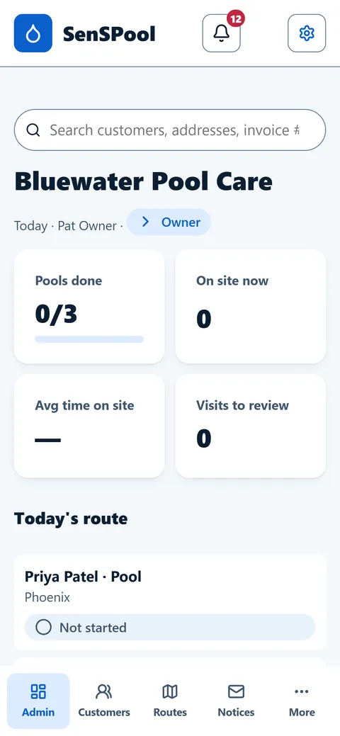 Tablero de administración en el teléfono con albercas terminadas, en sitio ahora, tiempo promedio, visitas por revisar y ruta de hoy