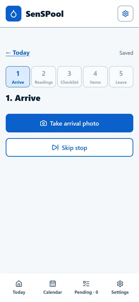 Visit screen with five steps: arrival, readings, tasks, items and departure, starting with the arrival photo