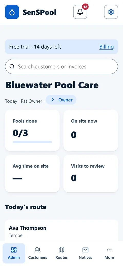 Admin dashboard on a phone with pools done, on site now, average time on site, visits to review and today's route